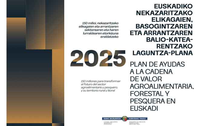 Plan de Ayudas a la Cadena de valor Agroalimentaria Forestal y Pesquera en Euskadi 2025